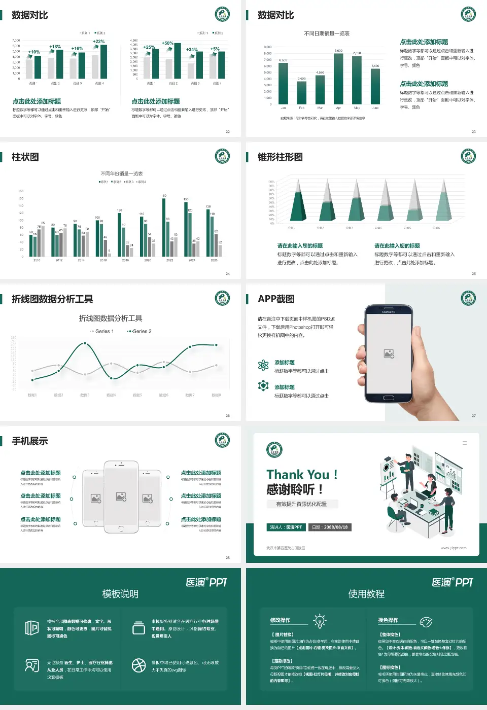 武汉市第四医院古田院区财务与预算报告PPT模板16:9格式幻灯片预览图4
