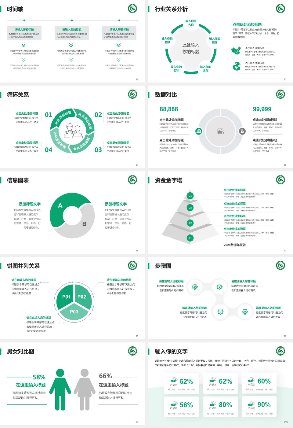 咸宁市中心医院医院管理报告PPT模板16:9格式幻灯片预览图4