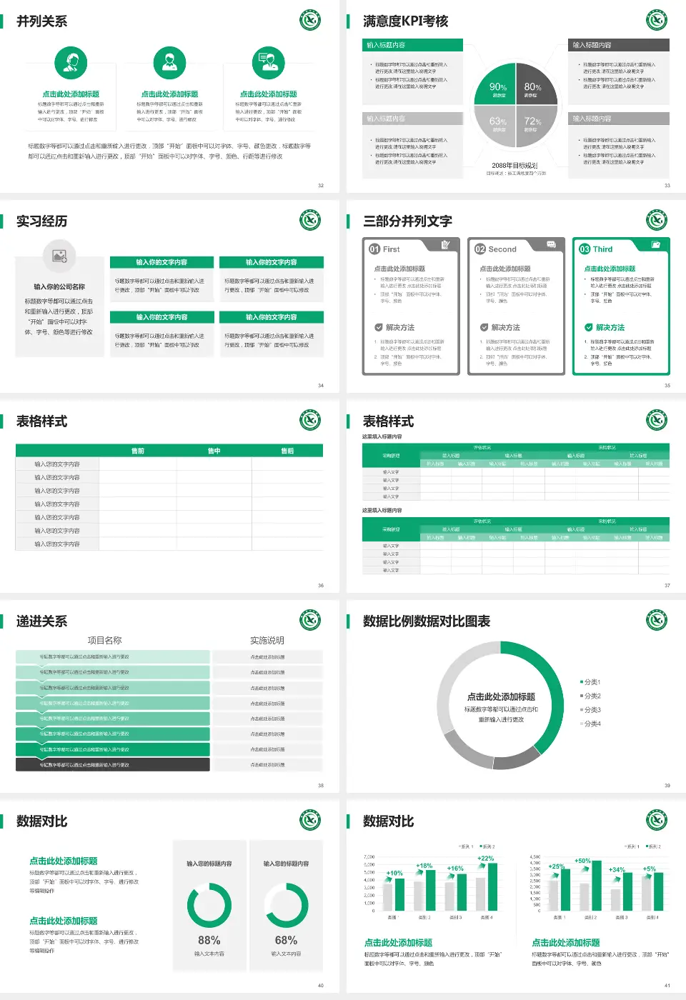 咸宁市中心医院医院管理报告PPT模板16:9格式幻灯片预览图5