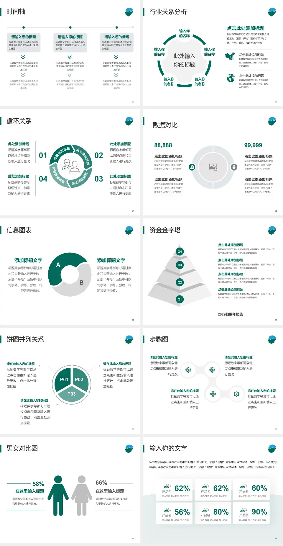 武汉脑科医院医院管理报告PPT模板4:3格式幻灯片预览图4