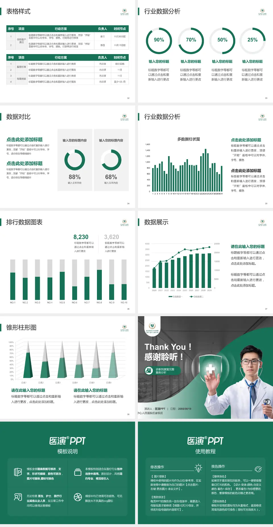 宜昌市中心人民医院伍家院区医疗知识普及PPT模板4:3格式幻灯片预览图5