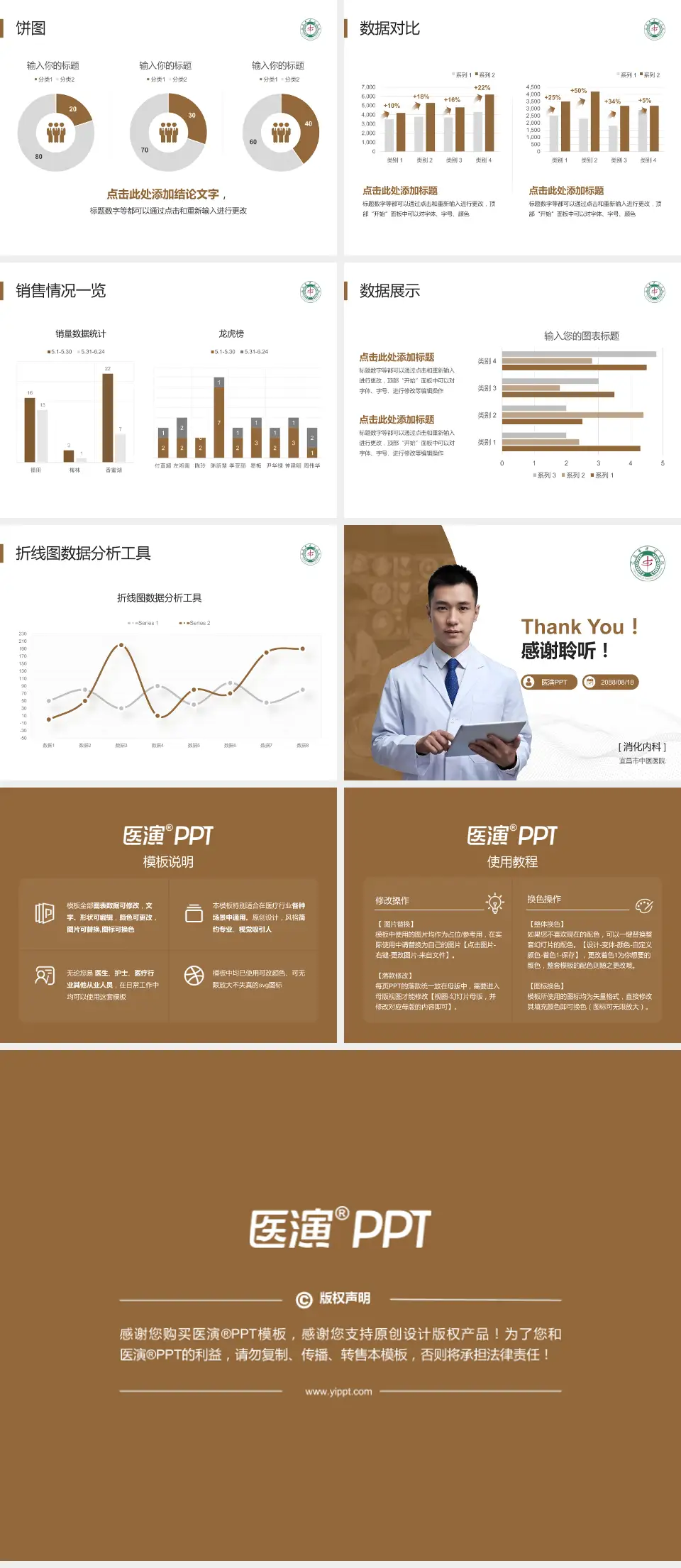 宜昌市中医医院病例分享与讨论PPT模板4:3格式幻灯片预览图4