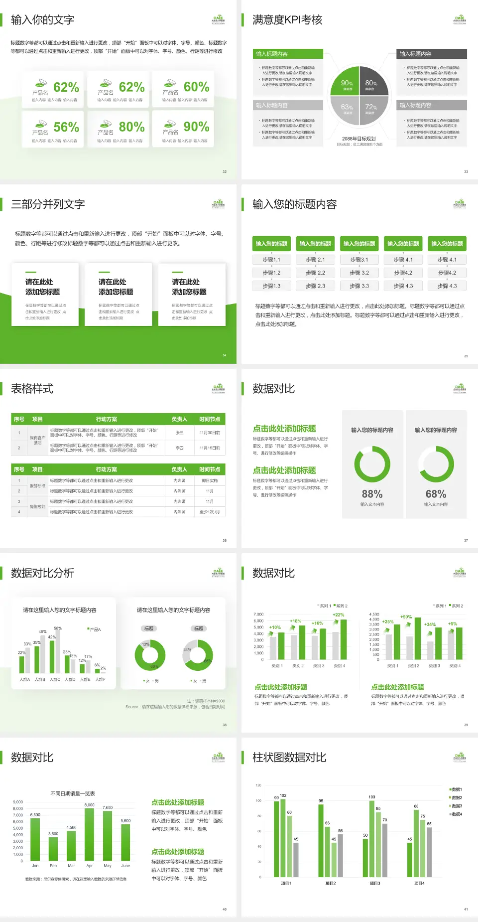 大冶市人民医院科研成果展示PPT模板4:3格式幻灯片预览图5
