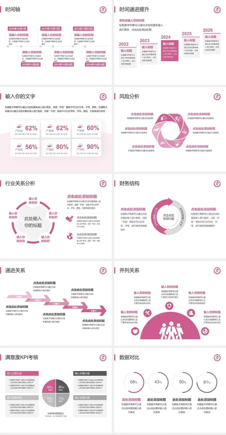 宜昌市妇幼保健院病例分享与讨论PPT模板4:3格式幻灯片预览图3