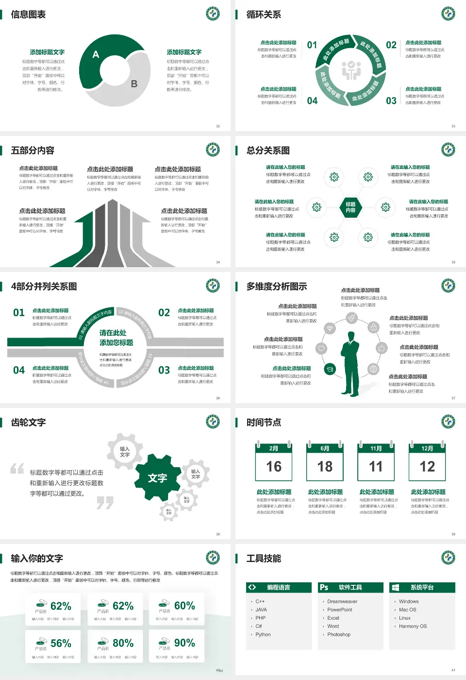 武汉市金银潭医院护理专业职业生涯规划PPT模板16:9格式幻灯片预览图5