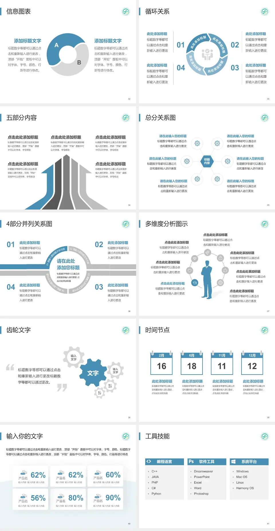 湖北省新华医院护理专业职业生涯规划PPT模板4:3格式幻灯片预览图5
