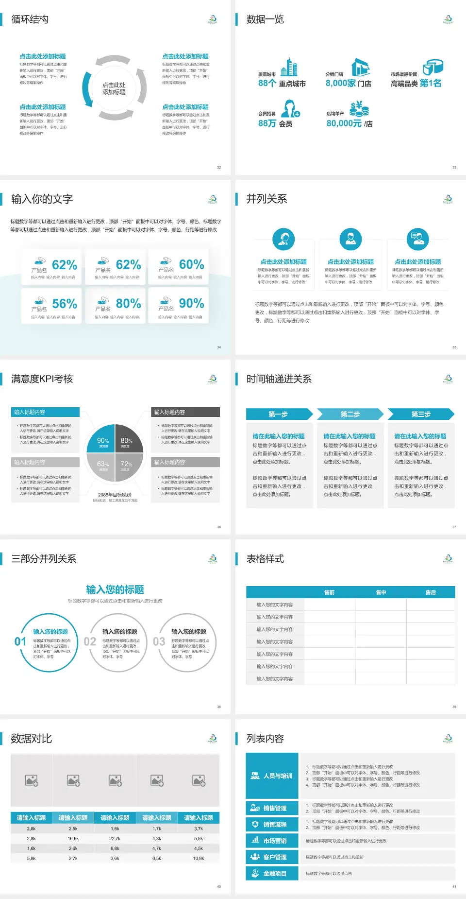湖北省中山医院患者教育与指导PPT模板4:3格式幻灯片预览图5