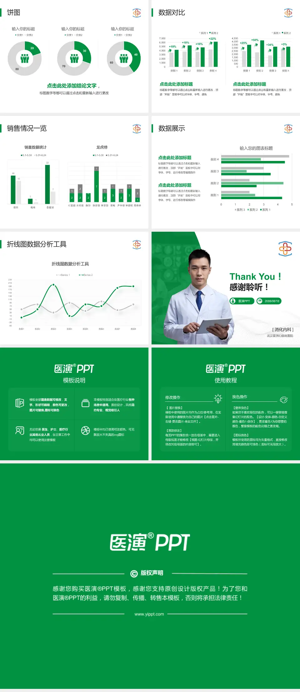 武汉亚洲心脏病医院病例分享与讨论PPT模板4:3格式幻灯片预览图4