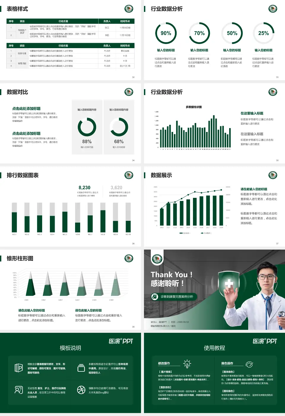 联勤保障部队第九九一医院医疗知识普及PPT模板16:9格式幻灯片预览图5