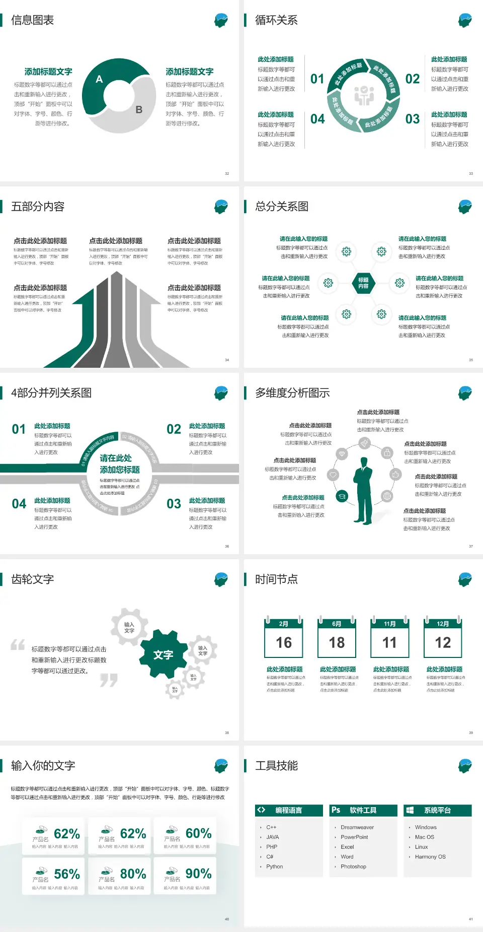 武汉脑科医院护理专业职业生涯规划PPT模板4:3格式幻灯片预览图5