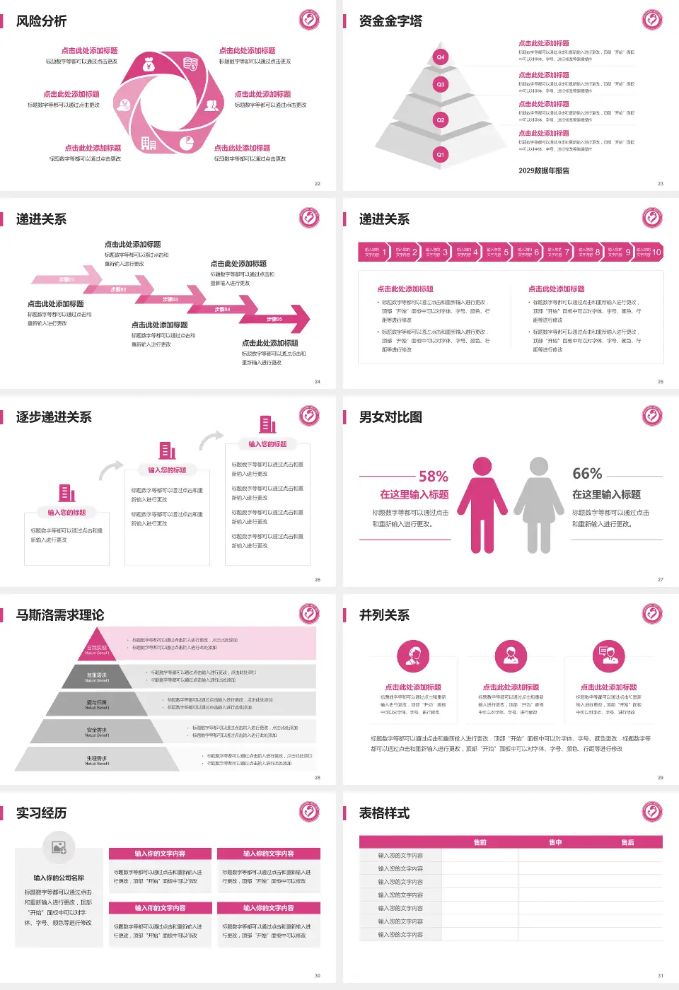 襄阳市妇幼保健院项目申请与汇报PPT模板16:9格式幻灯片预览图4