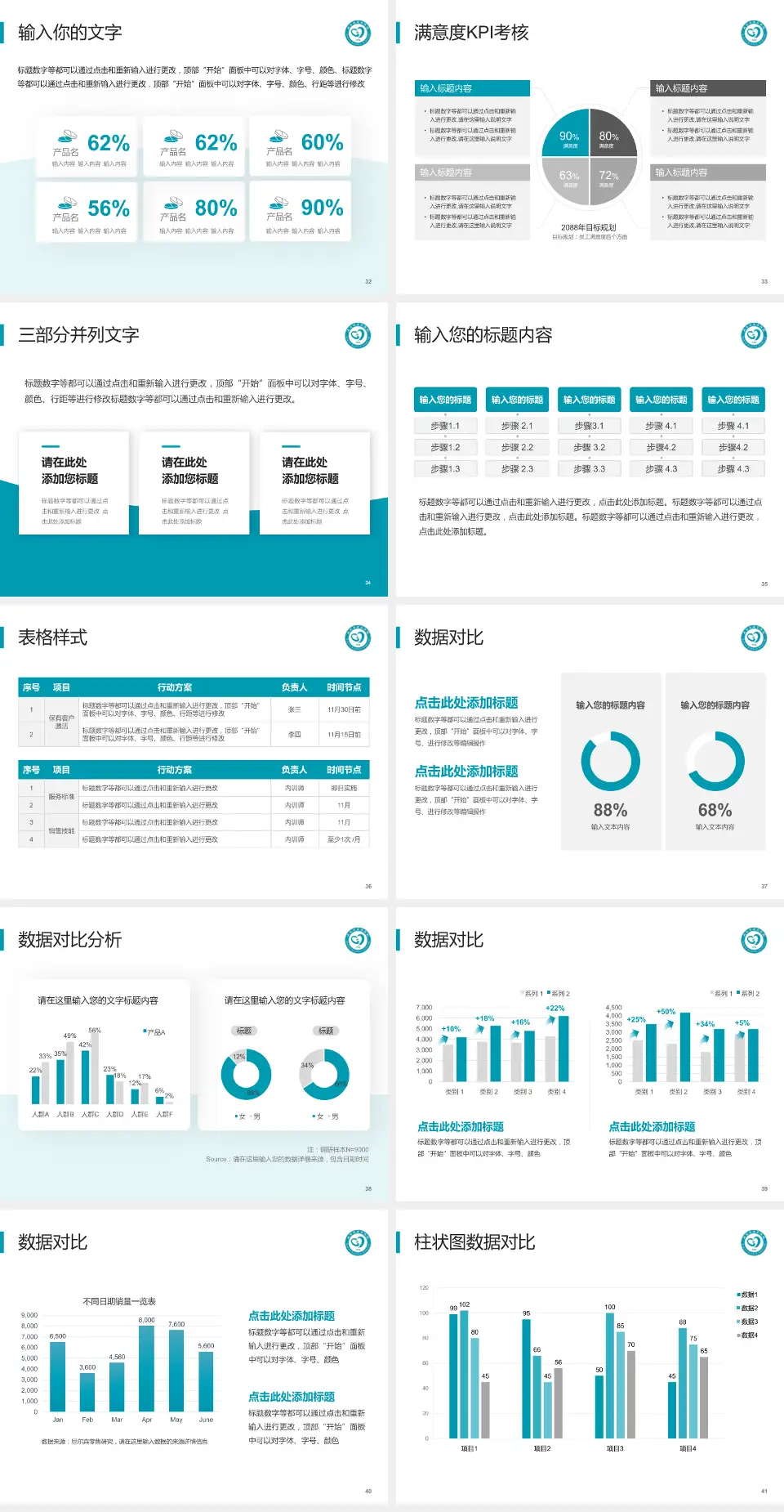 武汉市武东医院科研成果展示PPT模板4:3格式幻灯片预览图5