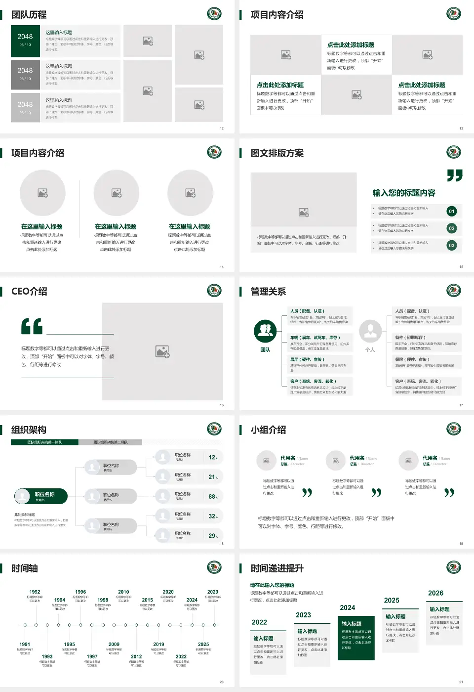 联勤保障部队第九九一医院医院管理报告PPT模板16:9格式幻灯片预览图3
