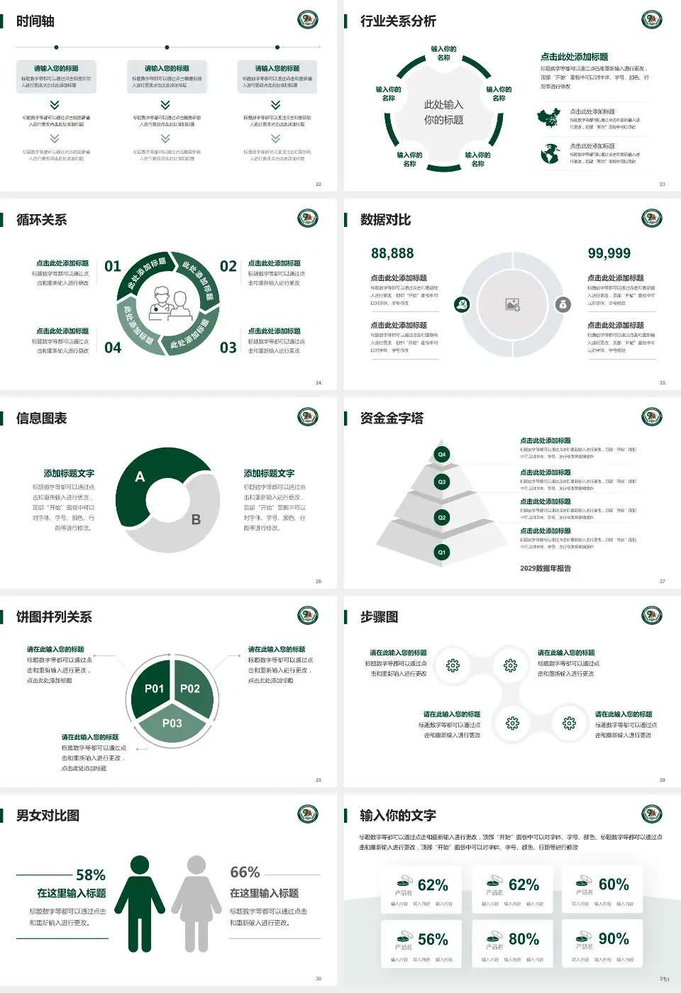 联勤保障部队第九九一医院医院管理报告PPT模板16:9格式幻灯片预览图4