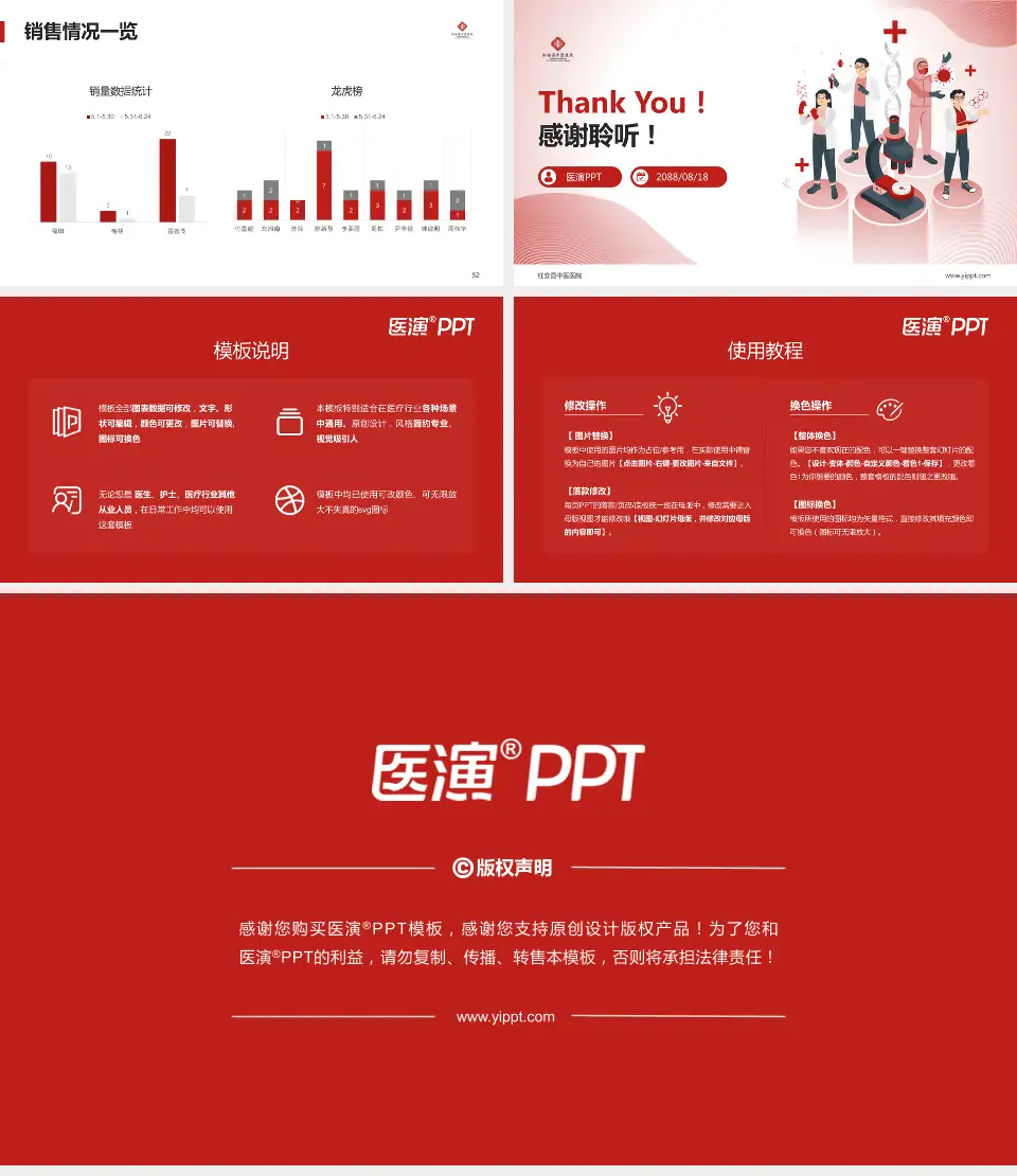 红安县中医医院品管圈PDCA演示专用PPT模板16:9格式幻灯片预览图7
