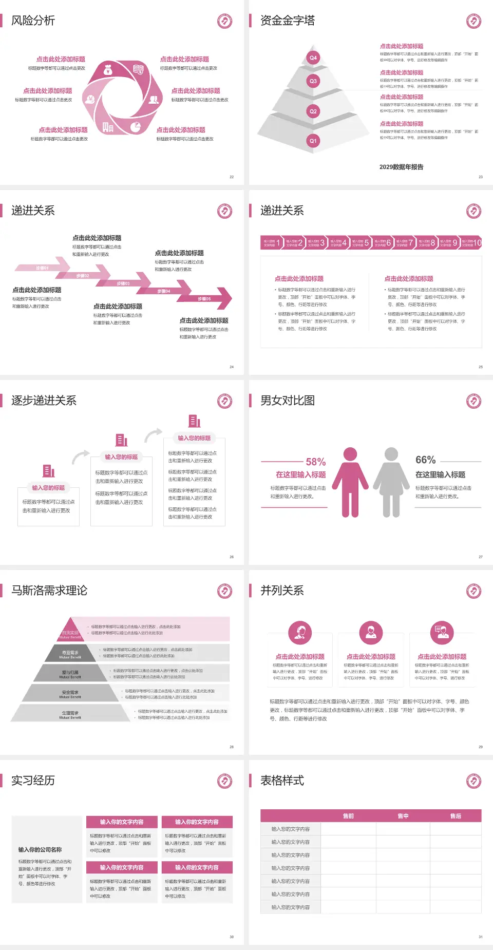 宜昌市妇幼保健院项目申请与汇报PPT模板4:3格式幻灯片预览图4