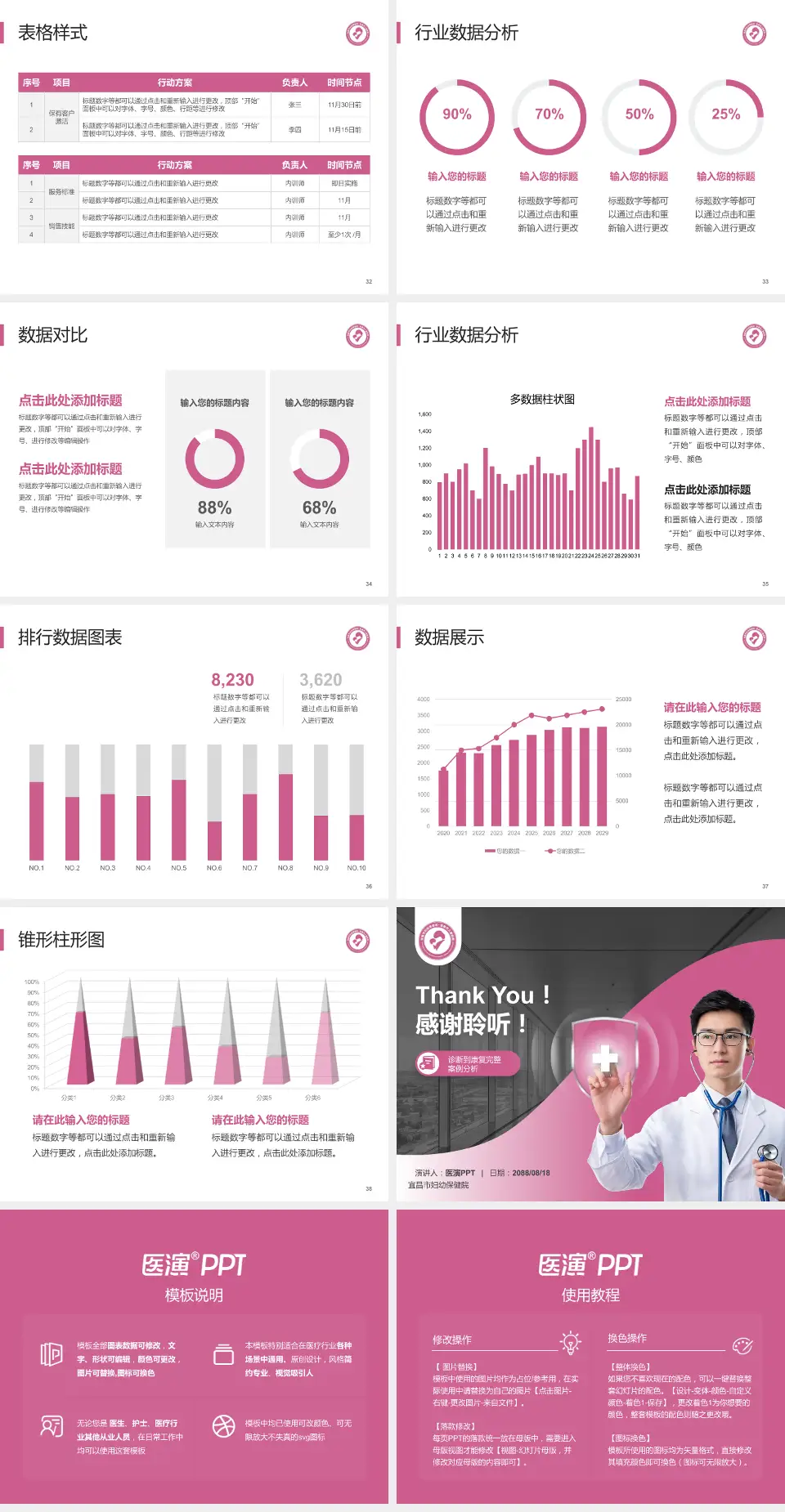 宜昌市妇幼保健院医疗知识普及PPT模板4:3格式幻灯片预览图5