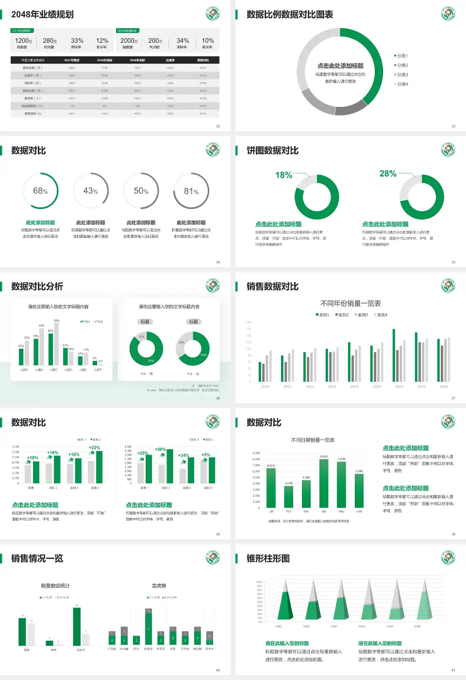 咸宁市中医医院高新院区科室介绍与推广PPT模板16:9格式幻灯片预览图5