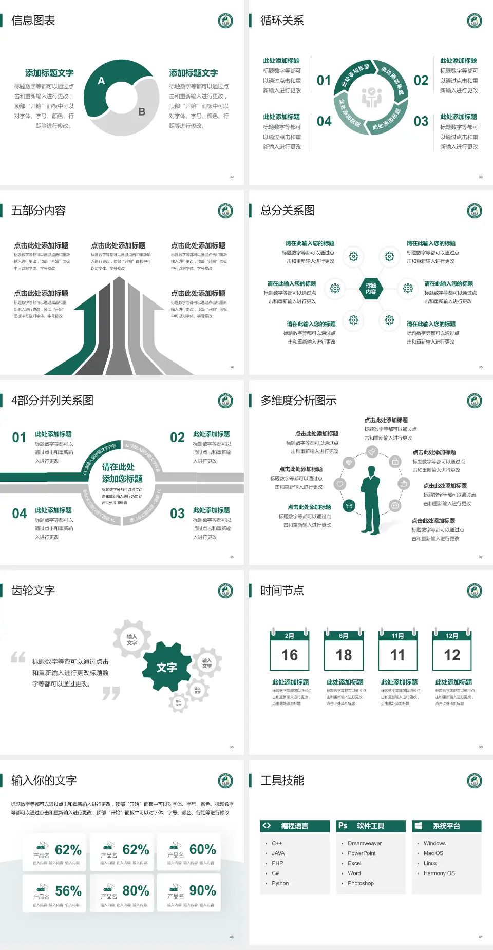 武汉市第四医院古田院区护理专业职业生涯规划PPT模板4:3格式幻灯片预览图5