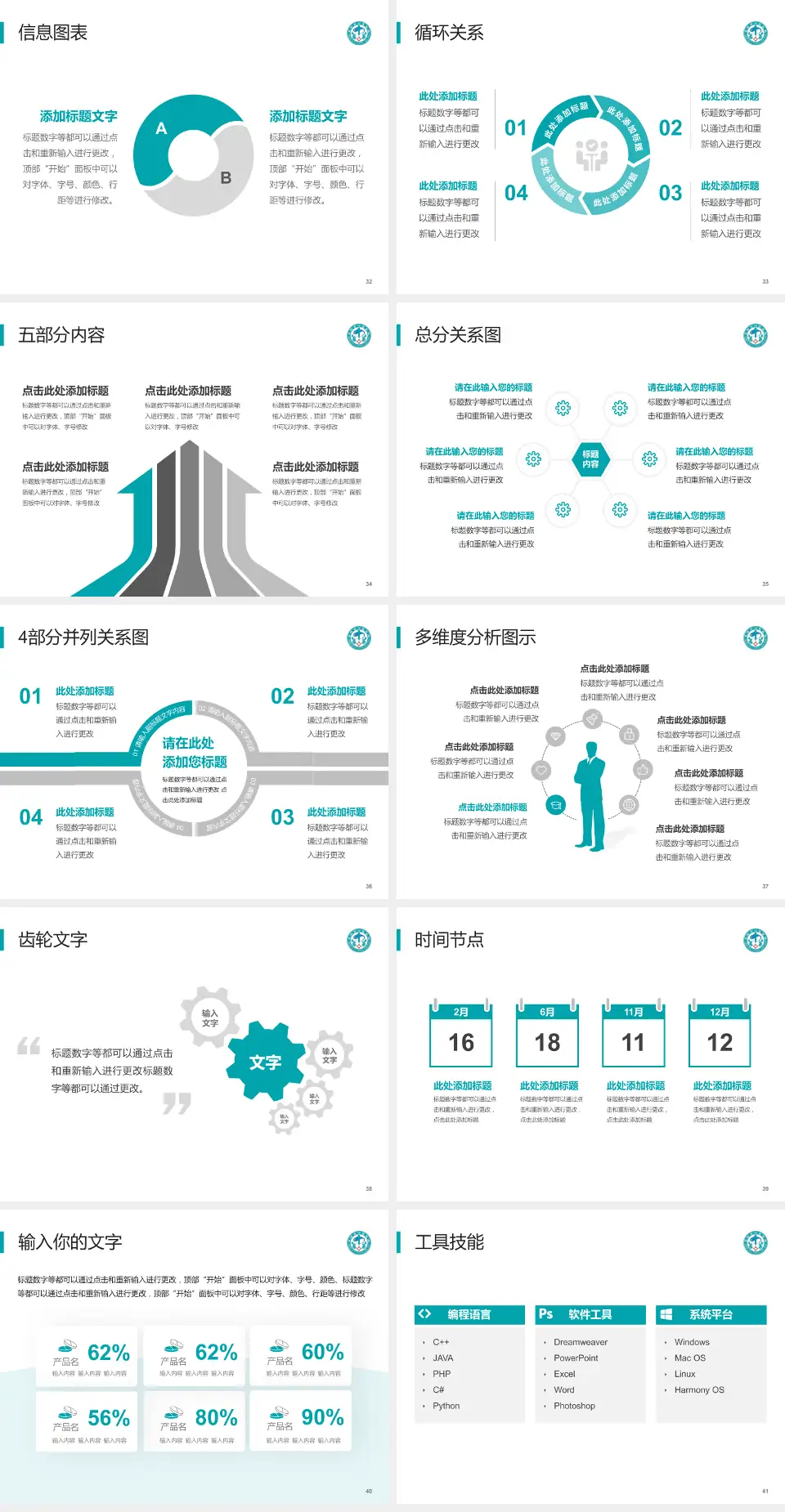 襄阳市中医医院护理专业职业生涯规划PPT模板4:3格式幻灯片预览图5