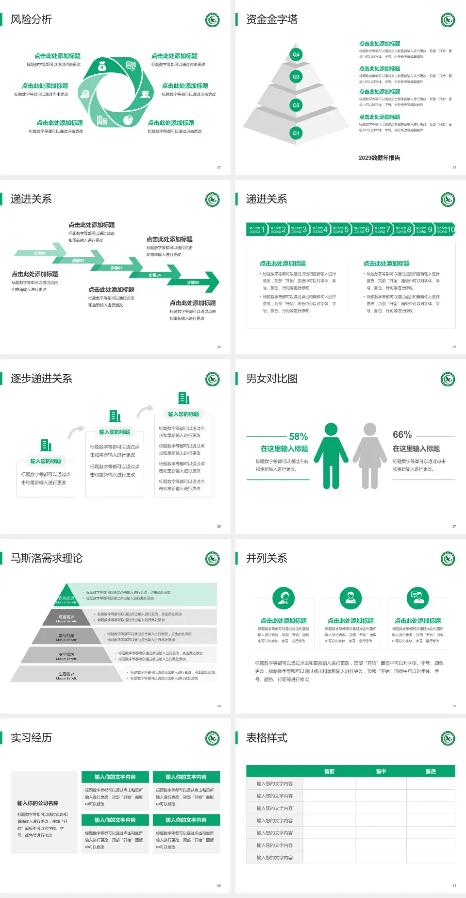咸宁市中心医院项目申请与汇报PPT模板4:3格式幻灯片预览图4