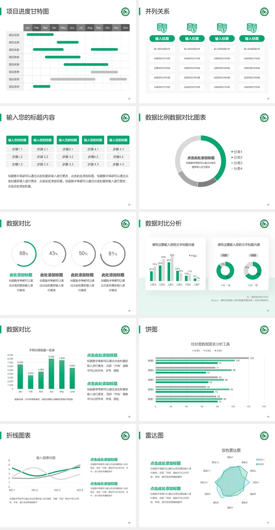 咸宁市中心医院项目申请与汇报PPT模板4:3格式幻灯片预览图5