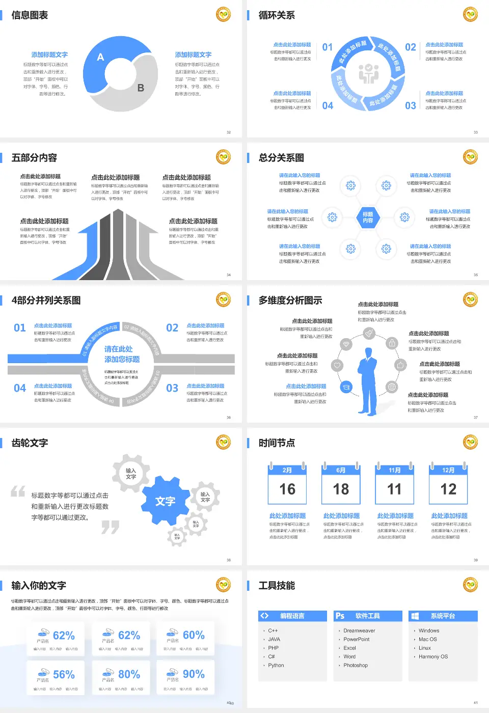 武汉市精神卫生中心东西湖院区护理专业职业生涯规划PPT模板16:9格式幻灯片预览图5