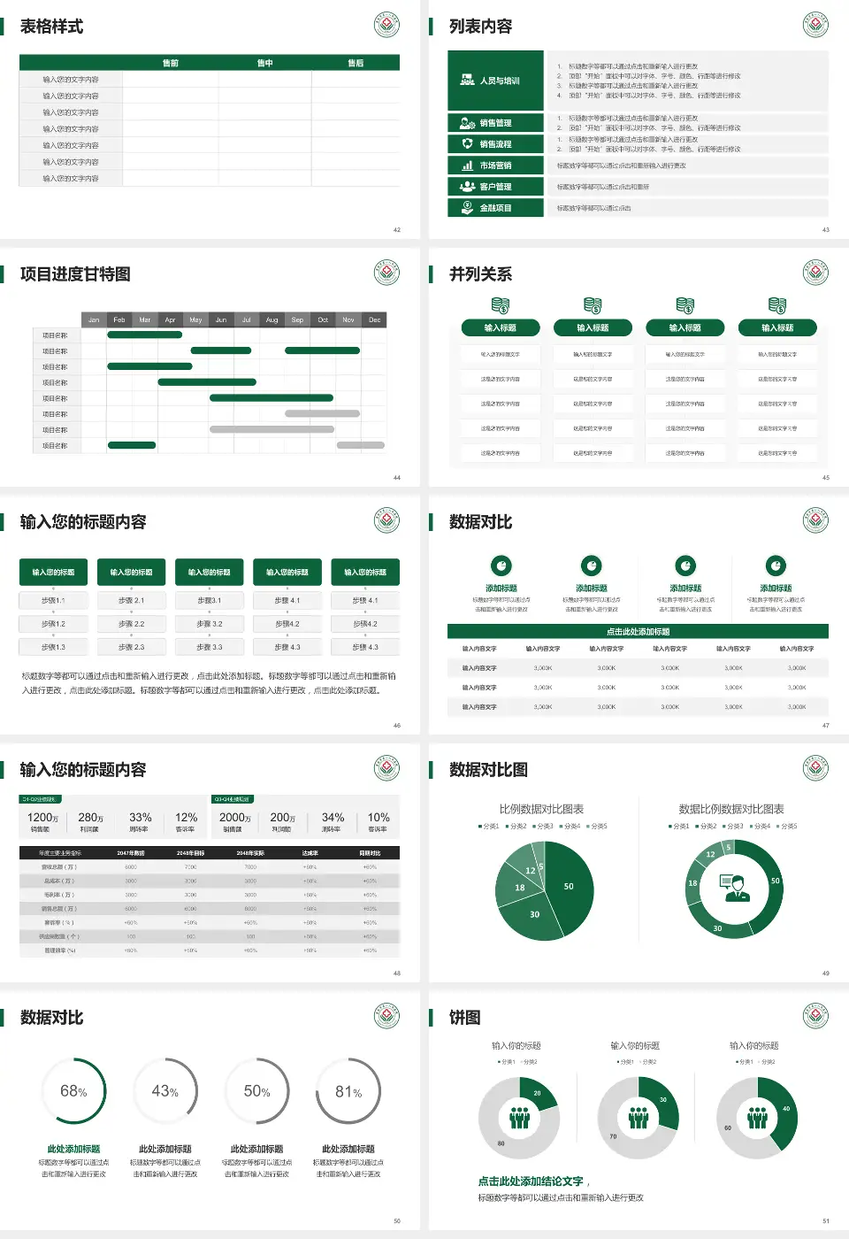 孝感市第一人民医院医疗行业比赛专用PPT模板16:9格式幻灯片预览图6