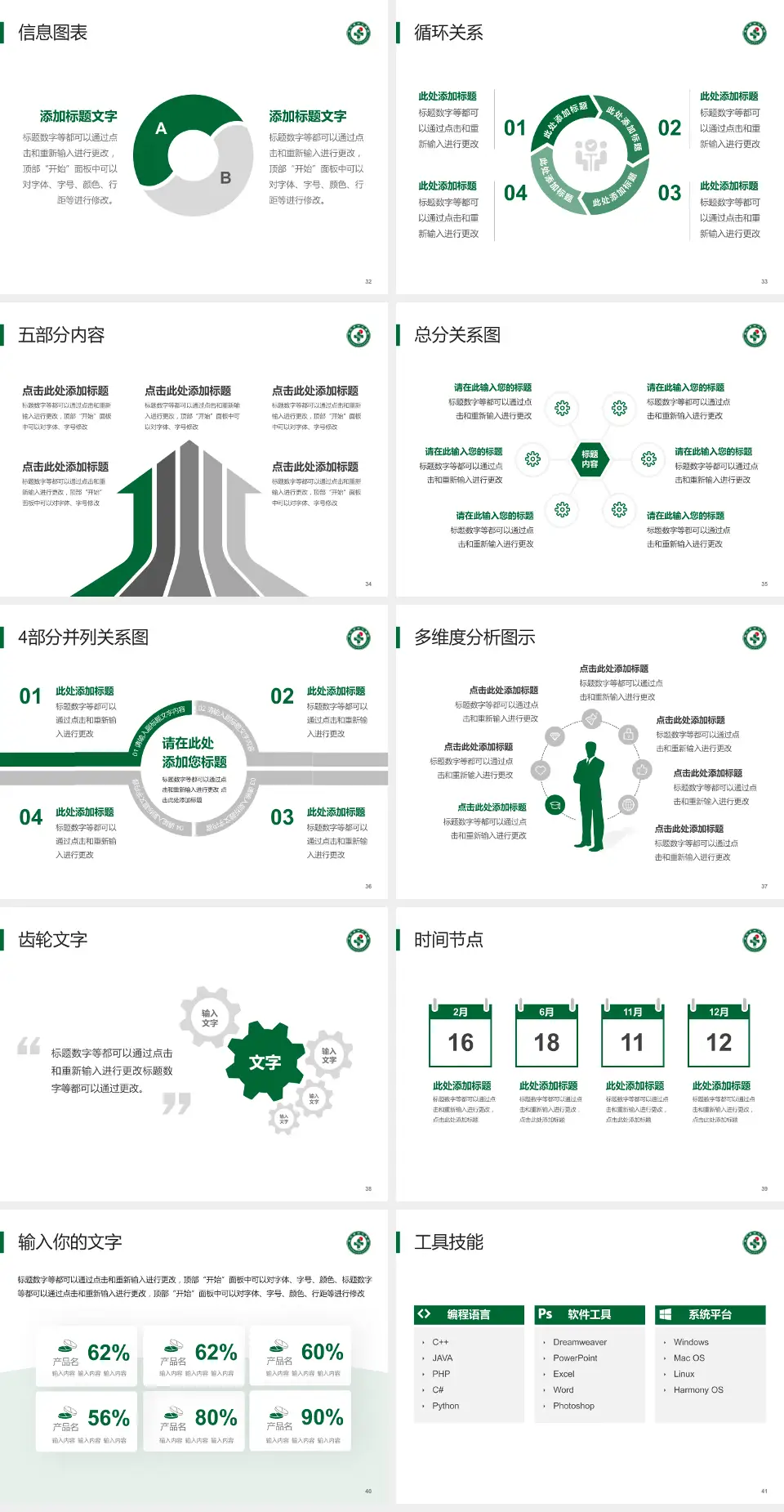 武汉市中心医院南京路院区护理专业职业生涯规划PPT模板4:3格式幻灯片预览图5
