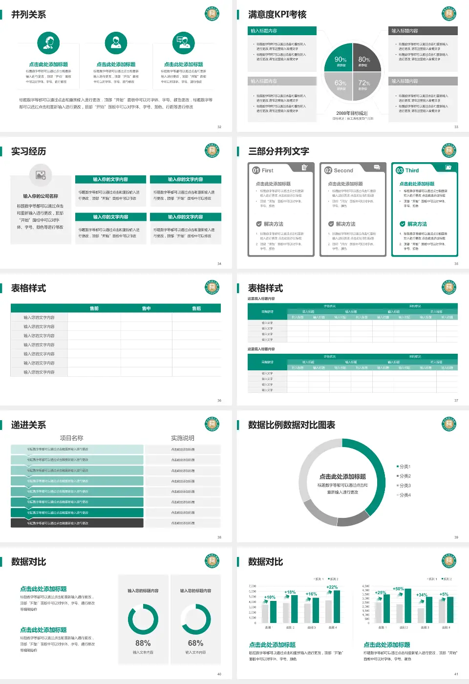 武汉市第三医院光谷院区医院管理报告PPT模板16:9格式幻灯片预览图5