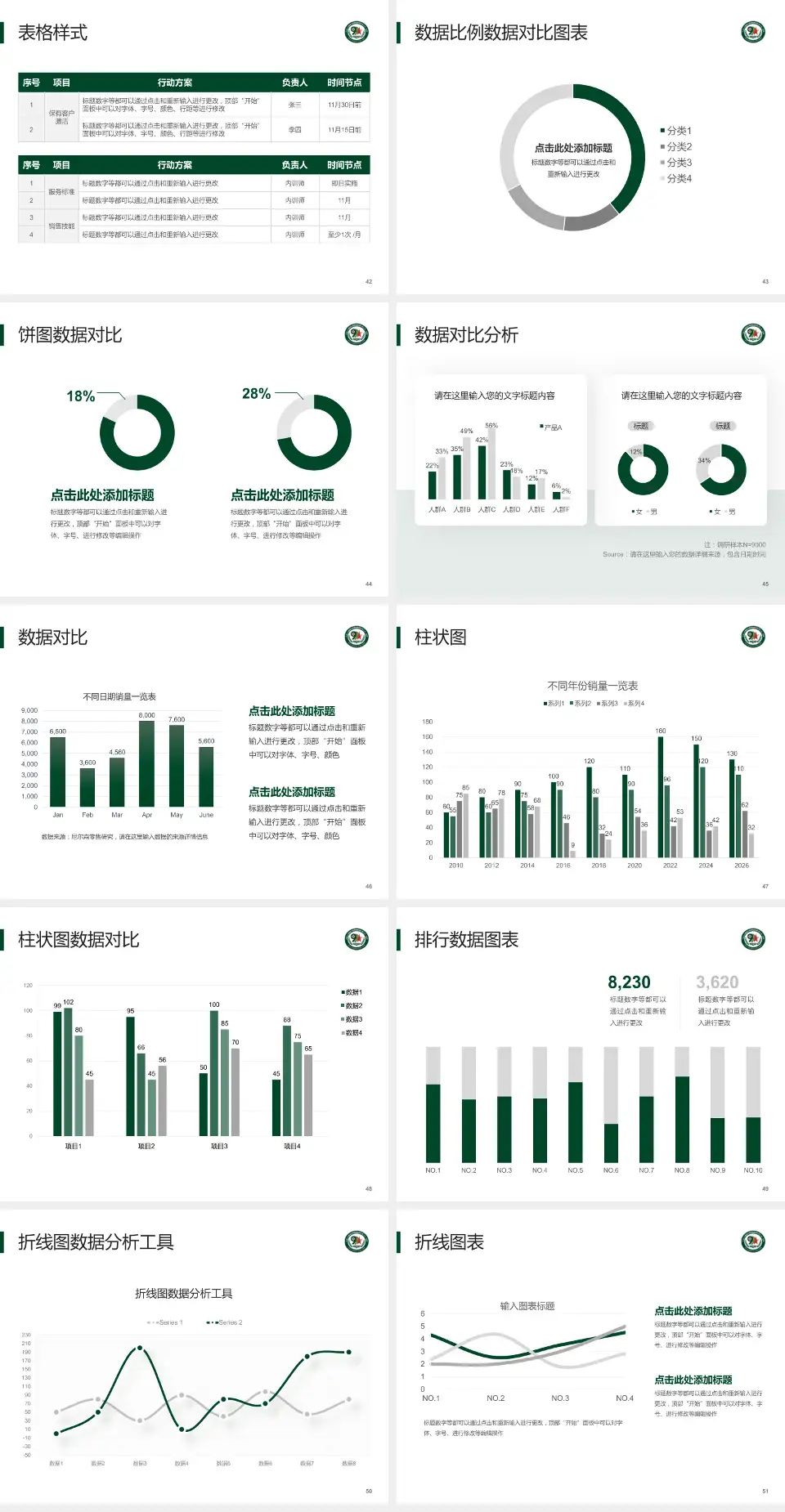 联勤保障部队第九九一医院医院简介/日常通用PPT模板4:3格式幻灯片预览图6
