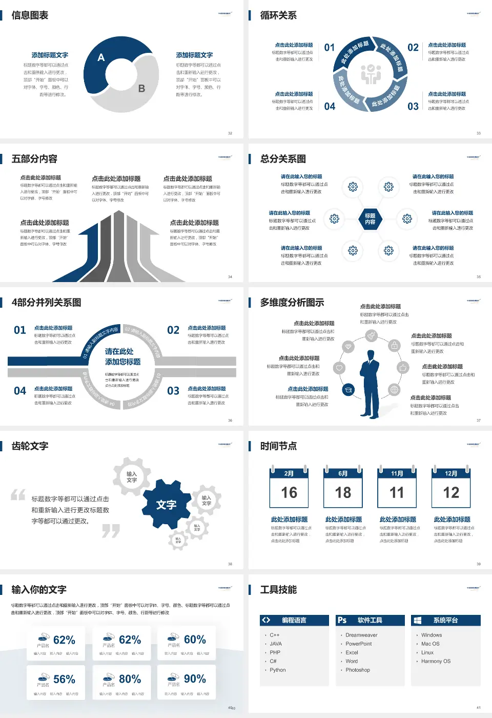 华润武钢总医院护理专业职业生涯规划PPT模板16:9格式幻灯片预览图5