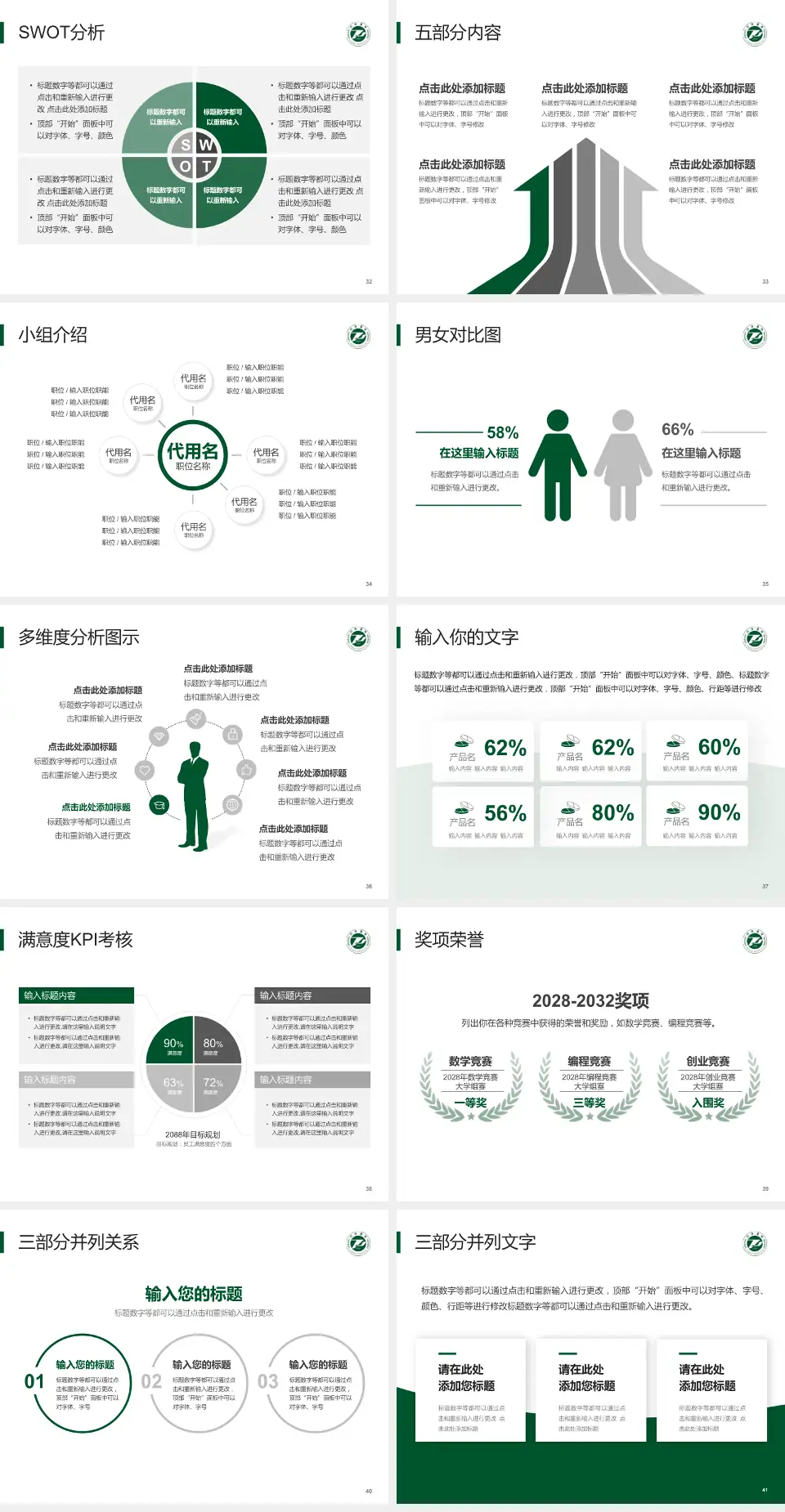华中科技大学同济医学院附属同济医院医疗行业比赛专用PPT模板4:3格式幻灯片预览图5
