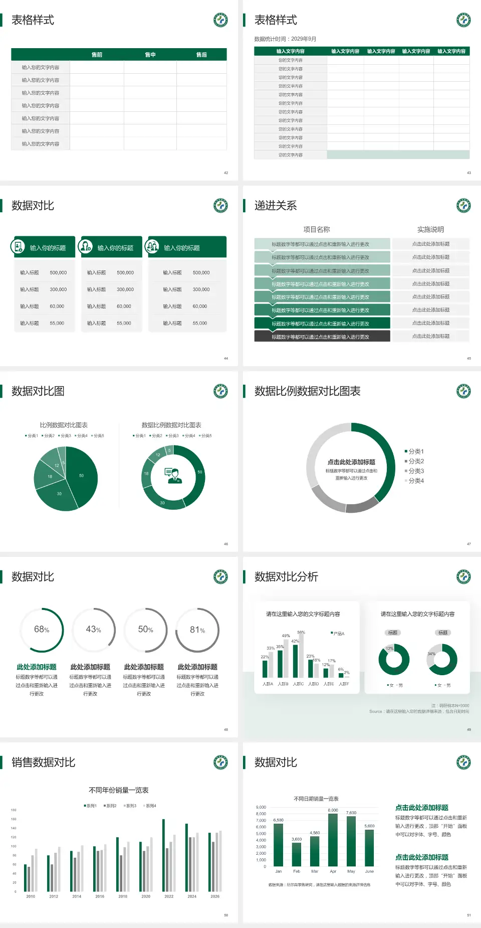 武汉市金银潭医院品管圈PDCA演示专用PPT模板4:3格式幻灯片预览图6