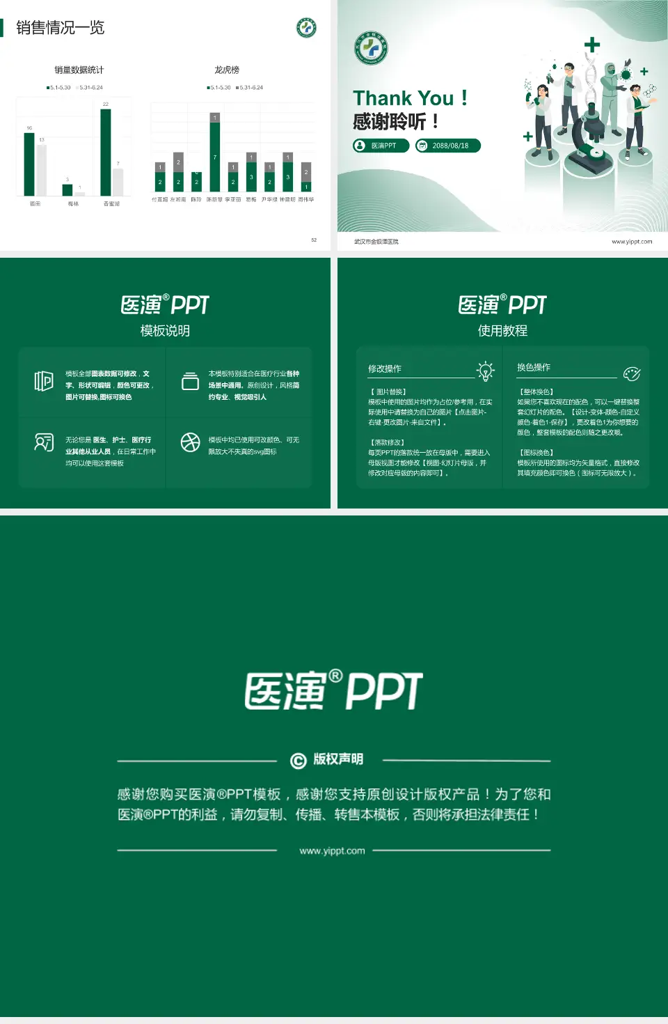 武汉市金银潭医院品管圈PDCA演示专用PPT模板4:3格式幻灯片预览图7