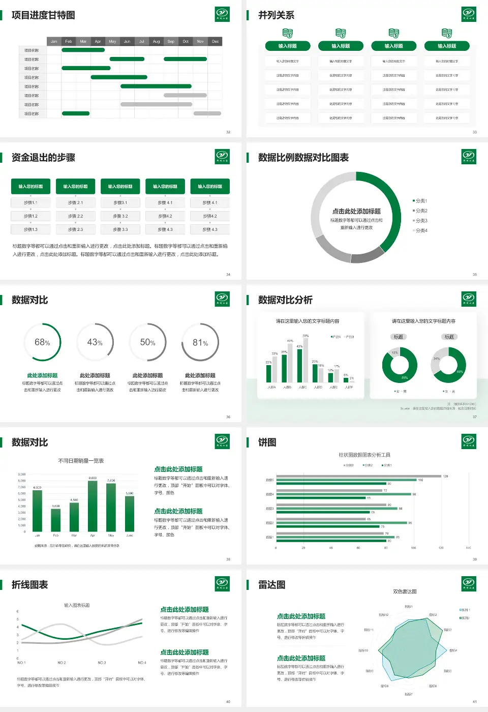 荆州市第二人民医院项目申请与汇报PPT模板16:9格式幻灯片预览图5