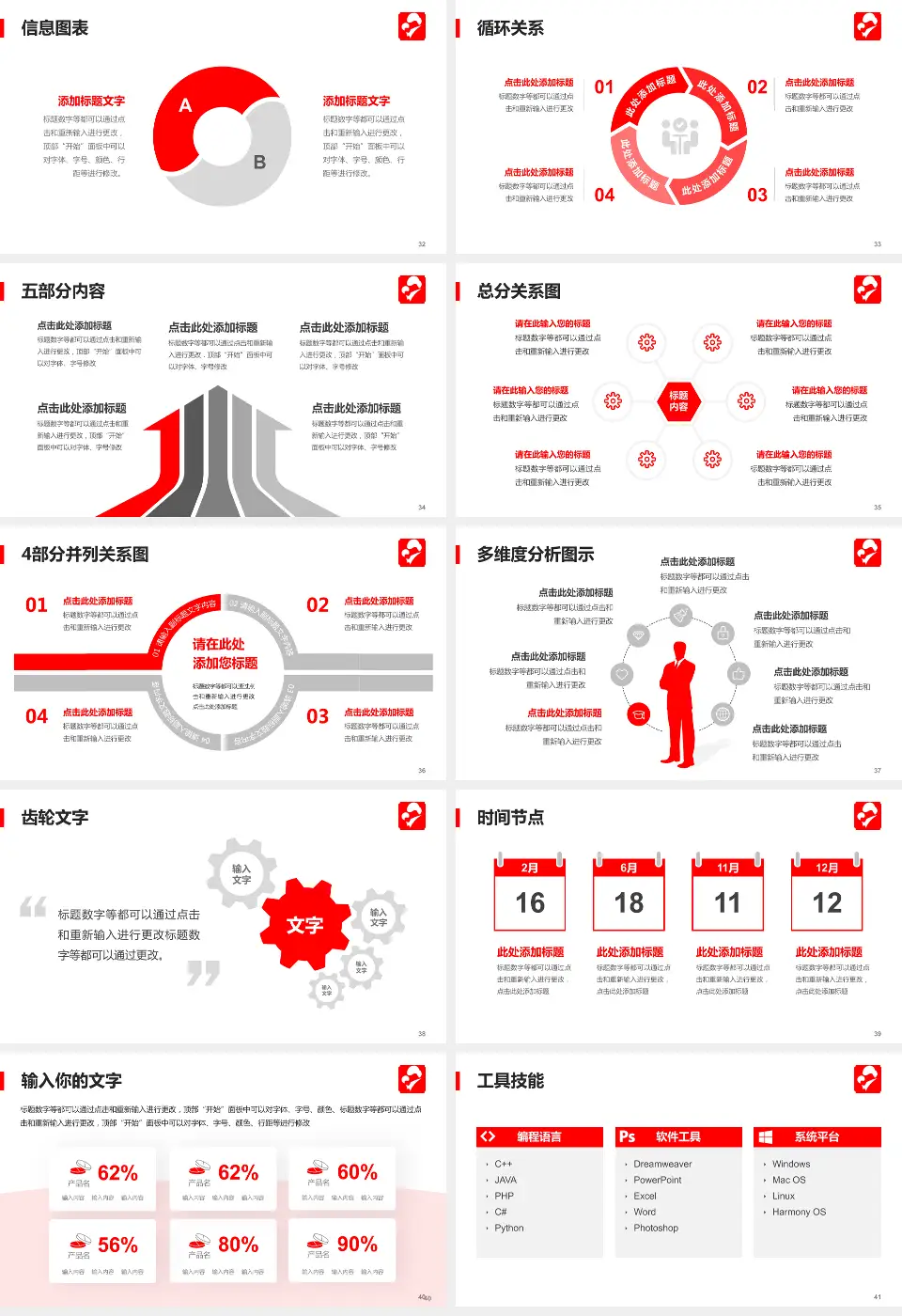 孝感市妇幼保健院护理专业职业生涯规划PPT模板16:9格式幻灯片预览图5