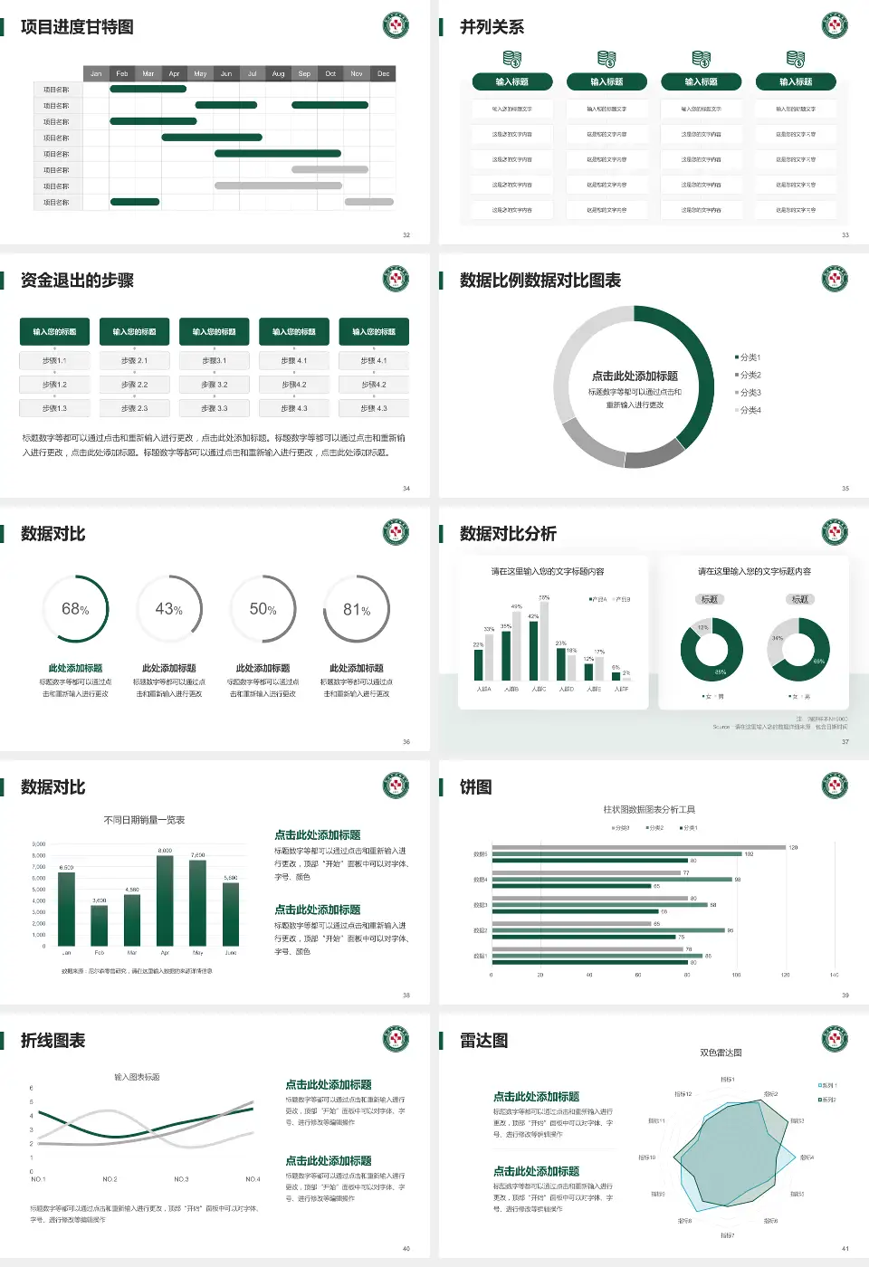 武汉市汉口医院项目申请与汇报PPT模板16:9格式幻灯片预览图5
