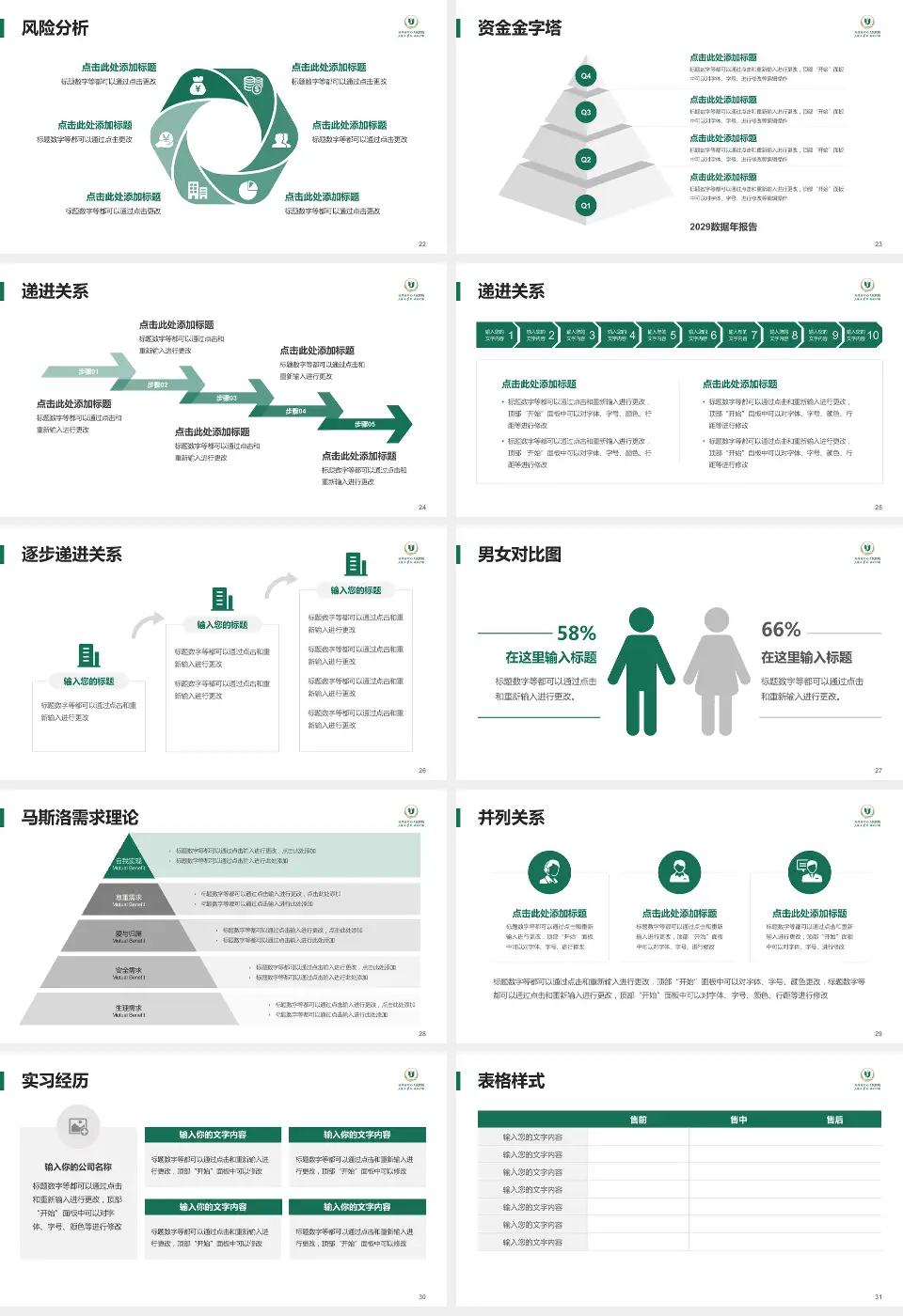 宜昌市第一人民医院项目申请与汇报PPT模板16:9格式幻灯片预览图4
