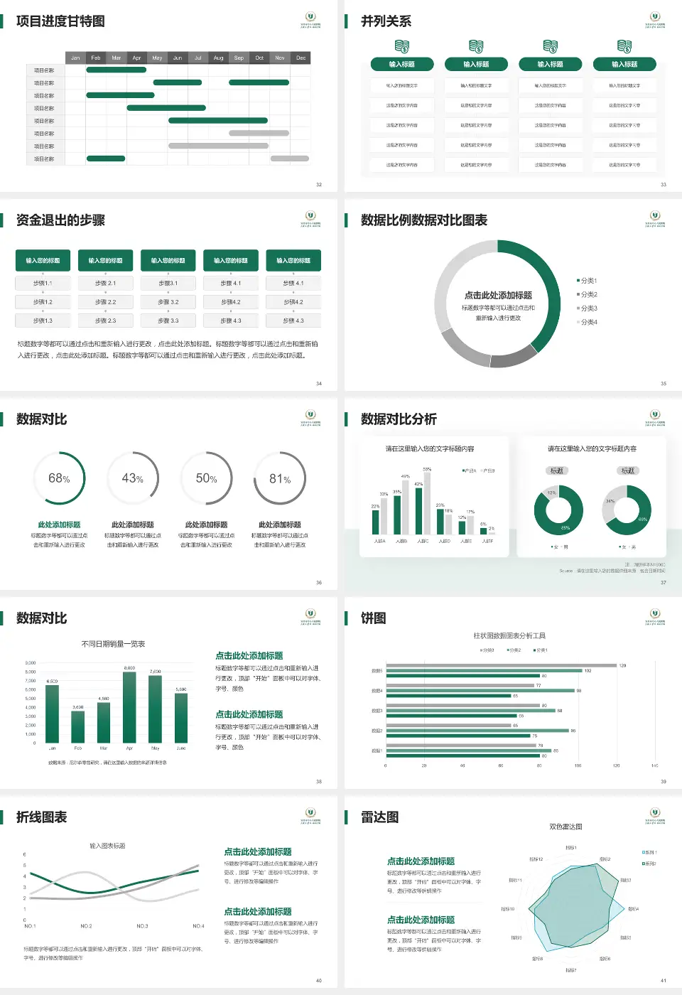 宜昌市第一人民医院项目申请与汇报PPT模板16:9格式幻灯片预览图5