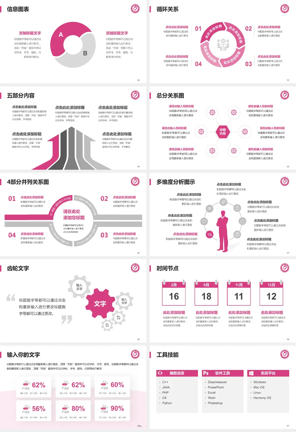 襄阳市妇幼保健院护理专业职业生涯规划PPT模板16:9格式幻灯片预览图5