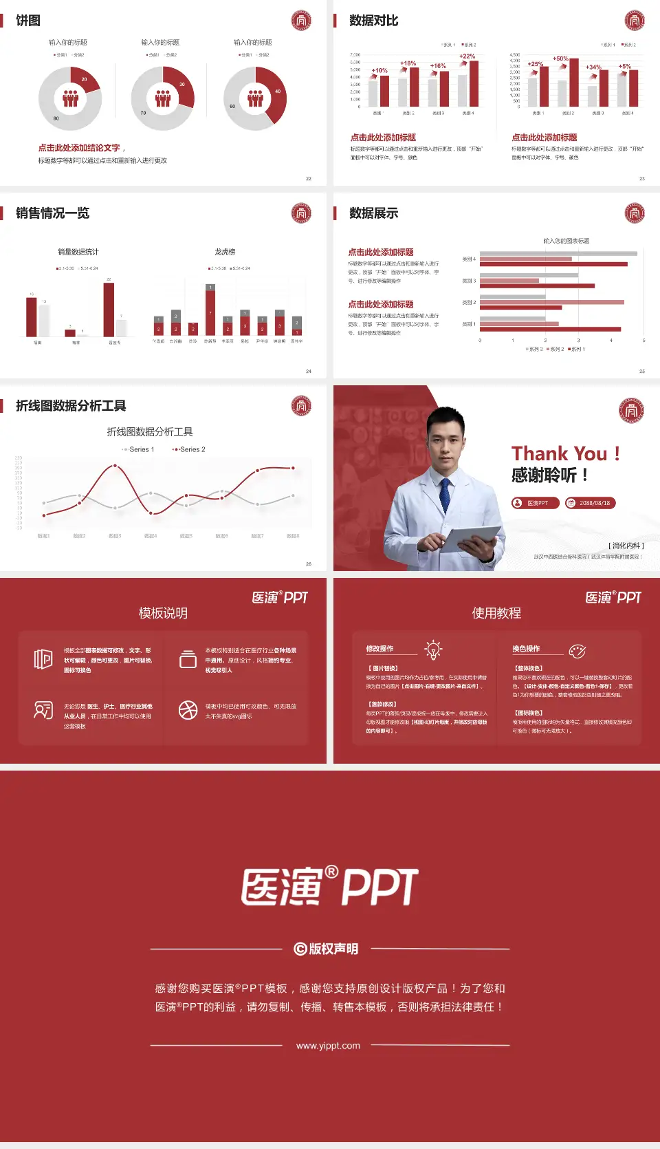 武汉中西医结合骨科医院（武汉体育学院附属医院）病例分享与讨论PPT模板16:9格式幻灯片预览图4