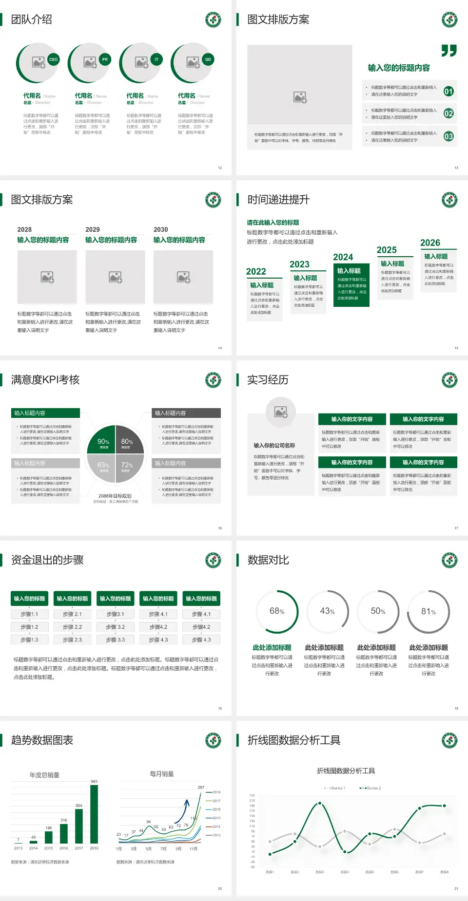 武汉市中心医院南京路院区培训与教育PPT模板4:3格式幻灯片预览图3