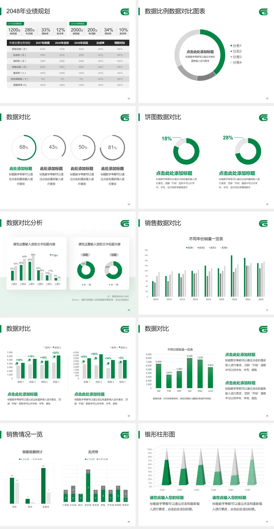 荆州市中心医院科室介绍与推广PPT模板4:3格式幻灯片预览图5