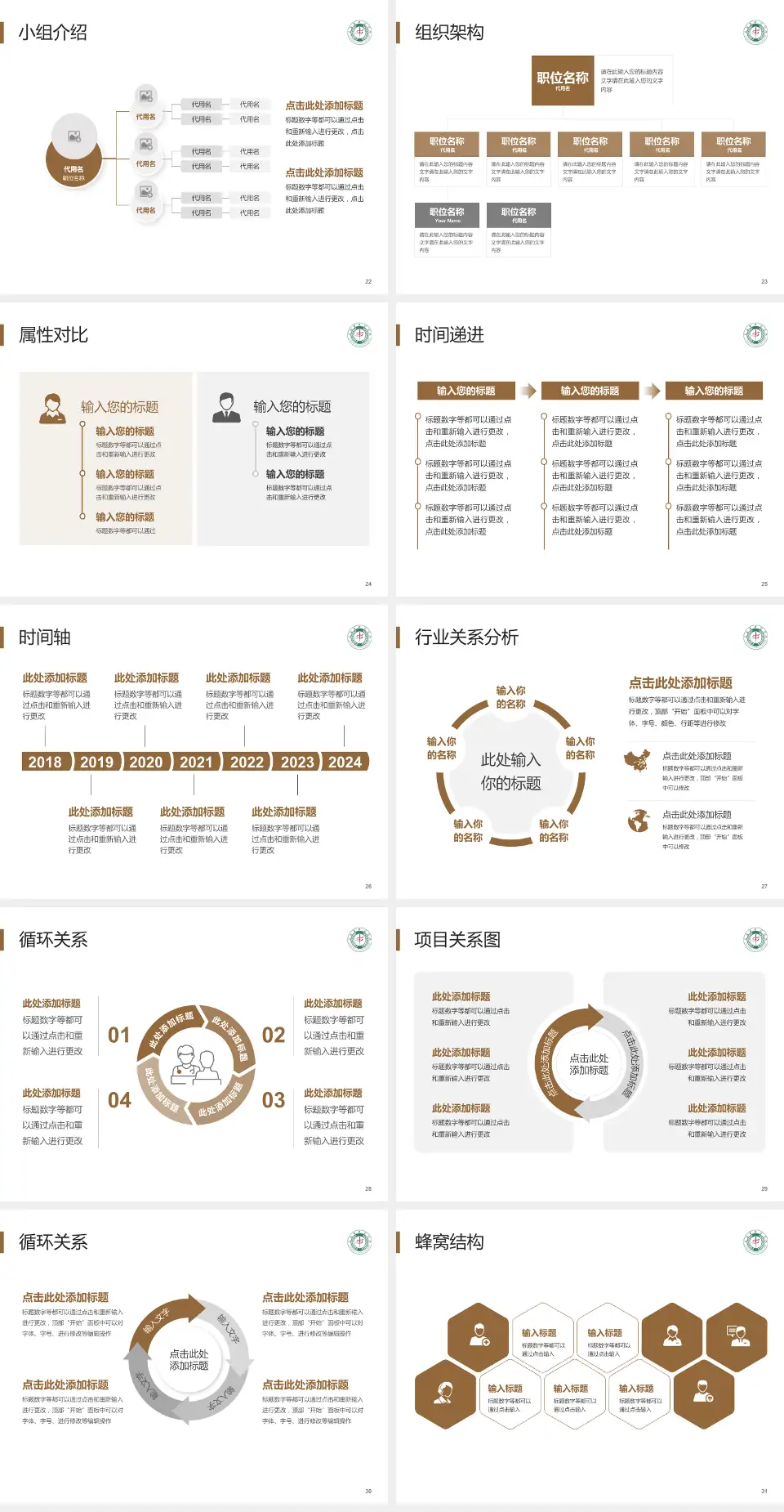 宜昌市中医医院品管圈PDCA演示专用PPT模板4:3格式幻灯片预览图4