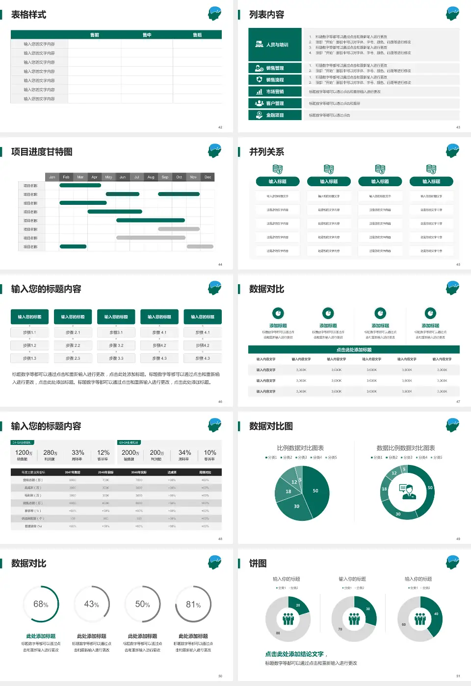 武汉脑科医院医疗行业比赛专用PPT模板16:9格式幻灯片预览图6