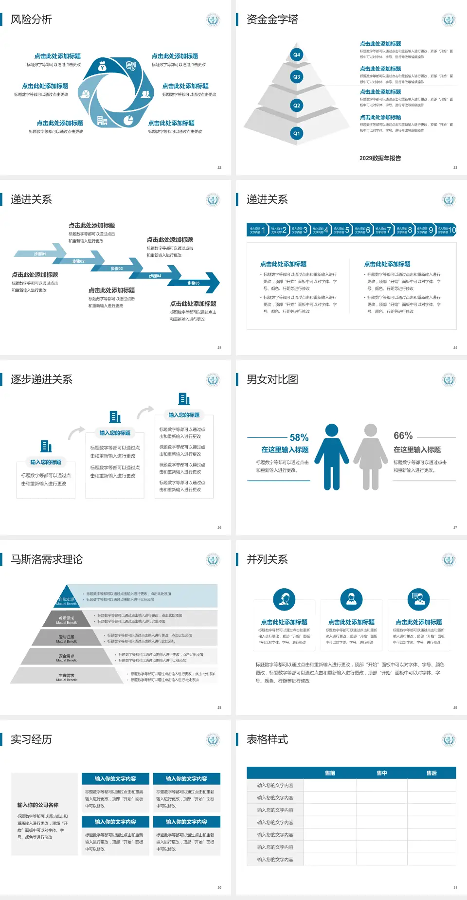 武汉钢铁公司第二职工医院项目申请与汇报PPT模板4:3格式幻灯片预览图4
