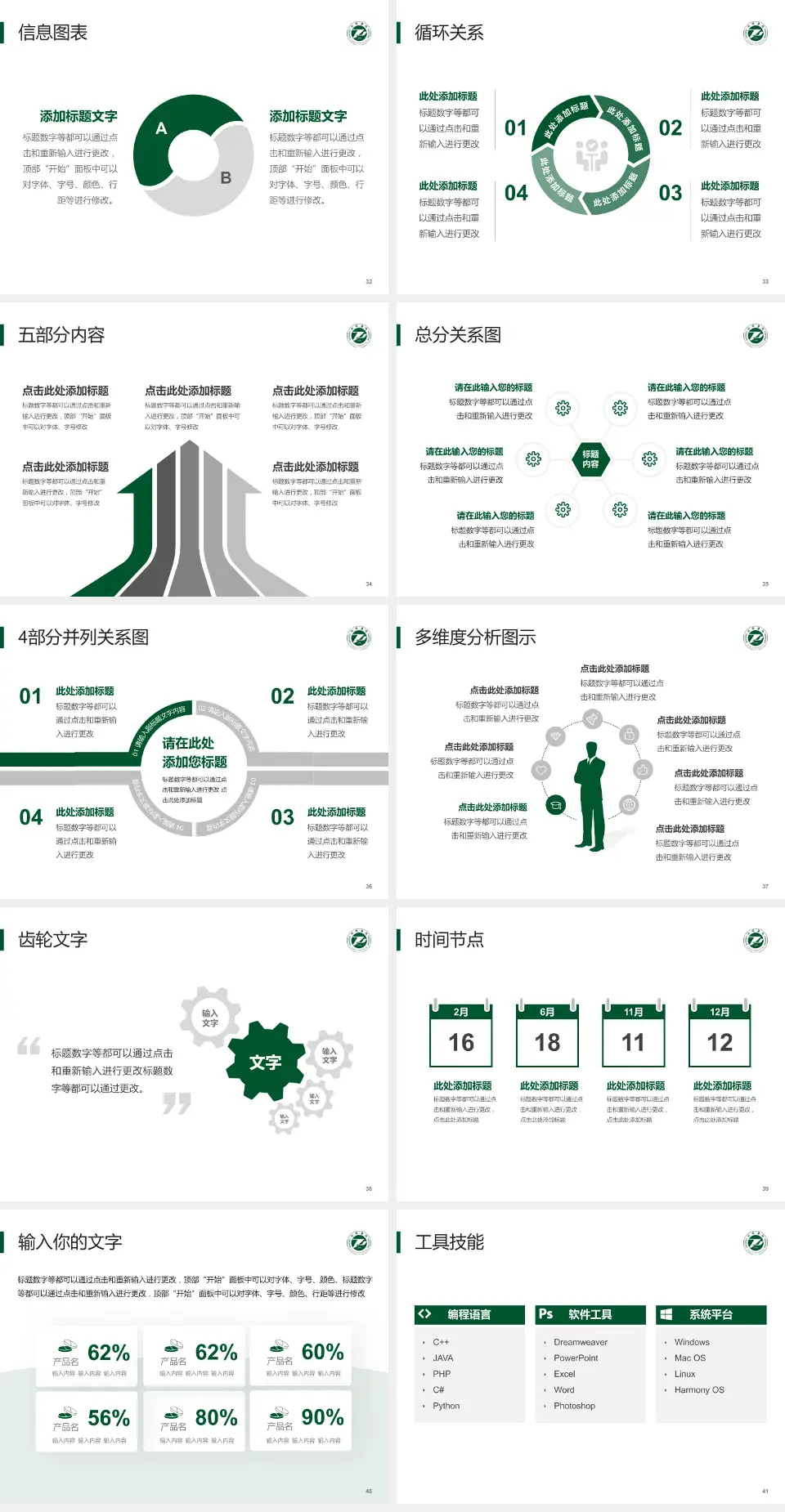 华中科技大学同济医学院附属同济医院护理专业职业生涯规划PPT模板4:3格式幻灯片预览图5