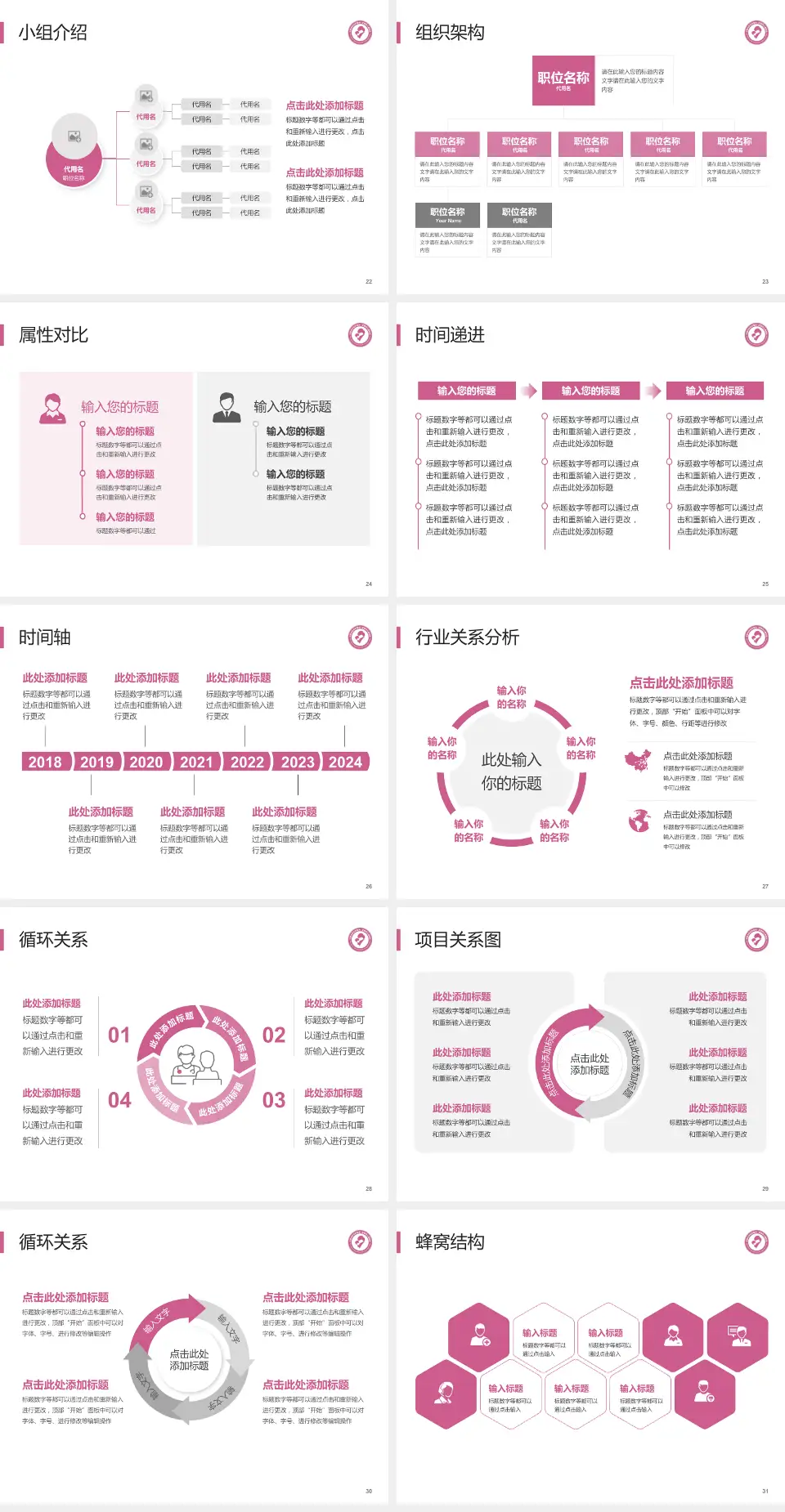 宜昌市妇幼保健院品管圈PDCA演示专用PPT模板4:3格式幻灯片预览图4