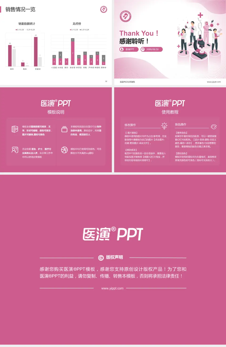 宜昌市妇幼保健院品管圈PDCA演示专用PPT模板4:3格式幻灯片预览图7